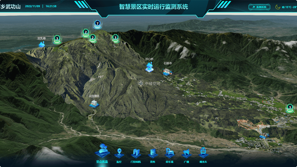 峨边倾斜摄影技术在旅游规划中的应用？